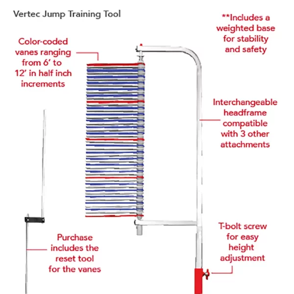 Vertec Vertical Jump Trainer Specs